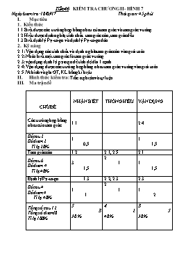 Tiết 46 kiểm tra chương II - Hình lớp 7